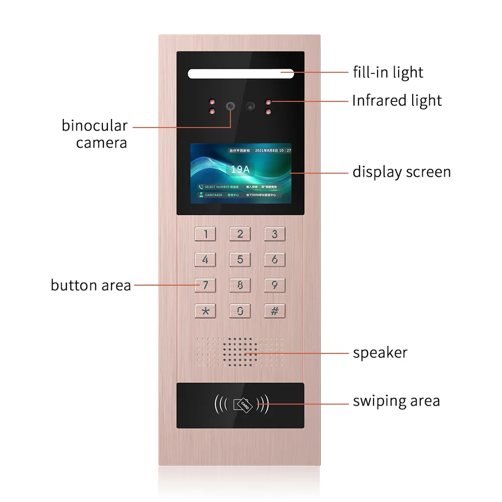 Home Security Ring System - نظام كاميرا مراقبة للمنزل الذكية واي