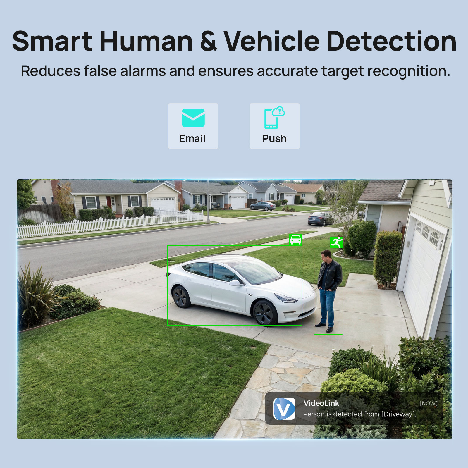 كاميرا أمان IP عالية الدقة 8 م - مراجعة Home Security Lights Outdoors وسعره