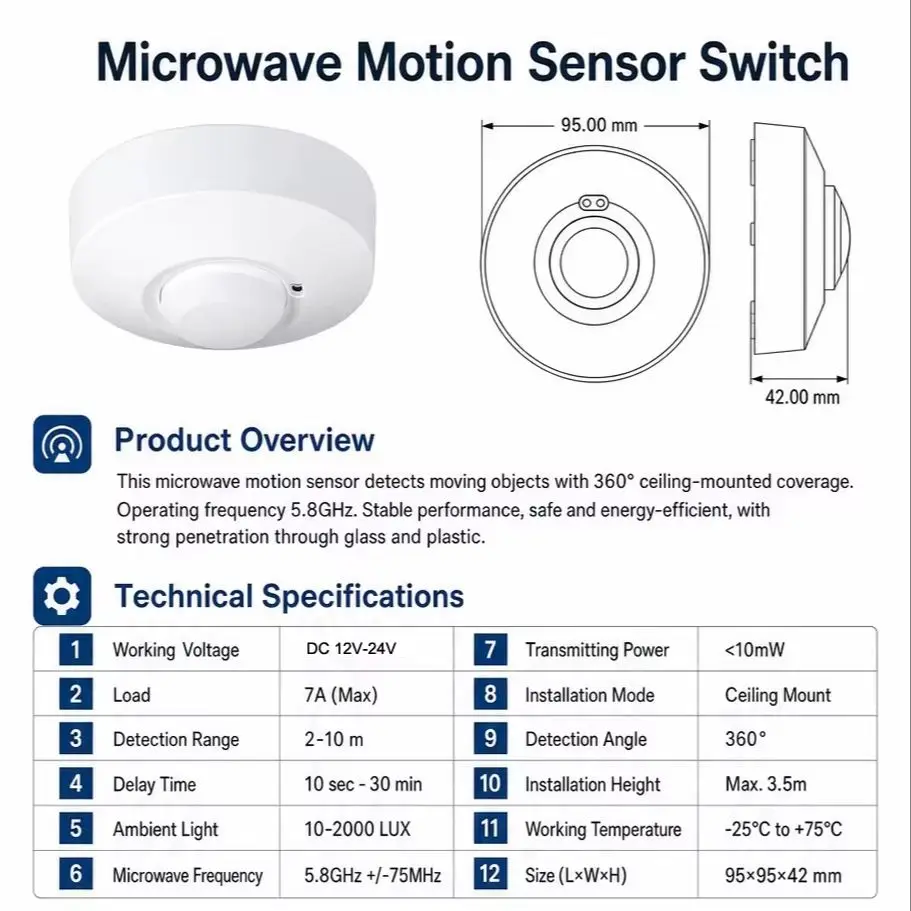 مفتاح استشعار رادار ميكروويف م - مراجعة Home Security Radar System وسعره