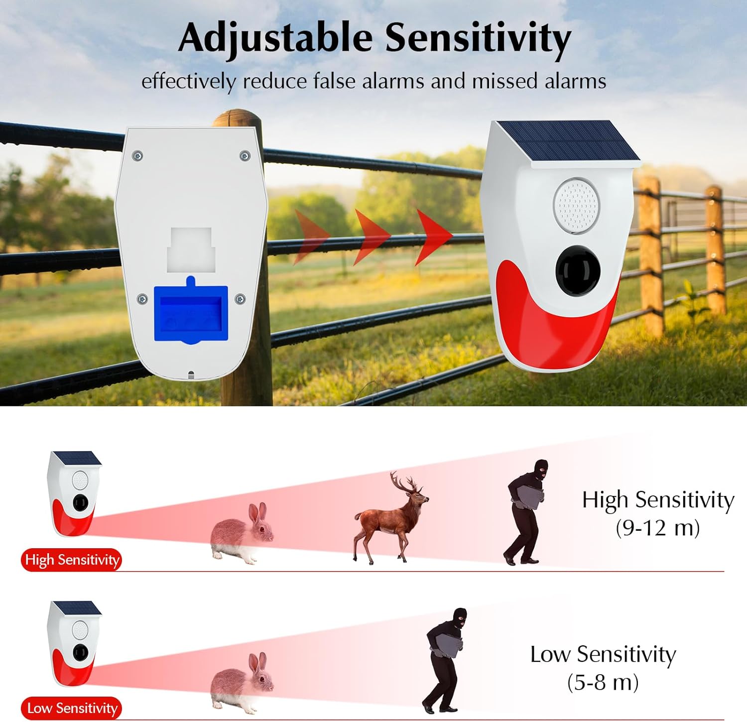مستشعر الحركة الشمسية إنذار خا - مراجعة Home Security Lights Outdoors وسعره