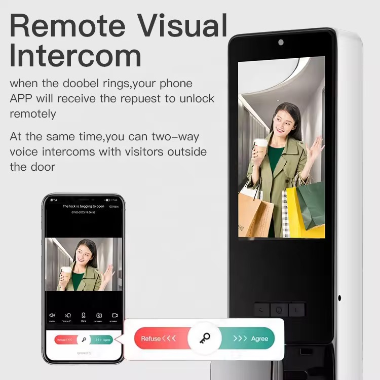 نظام المنزل الذكي، أمان تلقائي - مراجعة Home Security Lock System وسعره