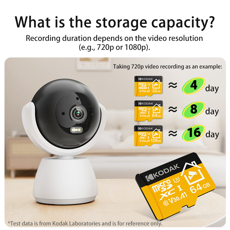 بطاقة ذاكرة كوداك 2026 الجديدة - مراجعة Home Security Drones وسعره