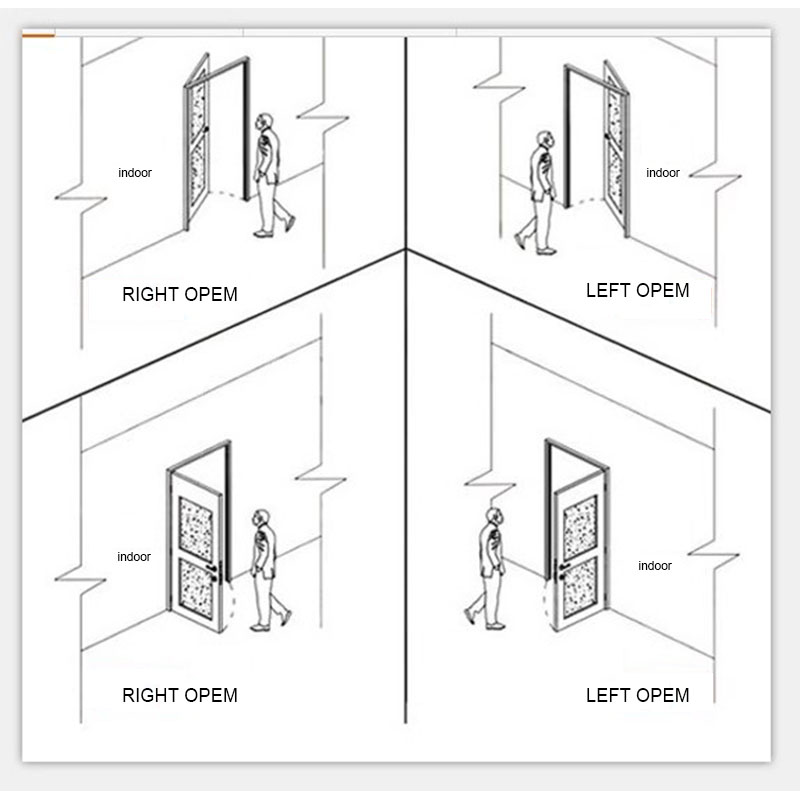 قفل باب دخول مضاد للسرقة مع مق - مراجعة Home Security Lock System وسعره
