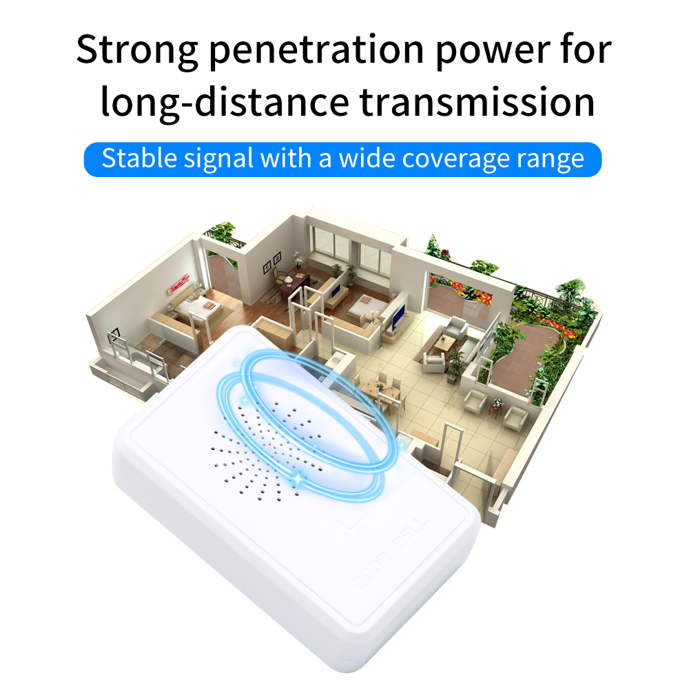 4 سلك جرس الباب السلكي DC12V ا - مراجعة Home Security Ring System وسعره