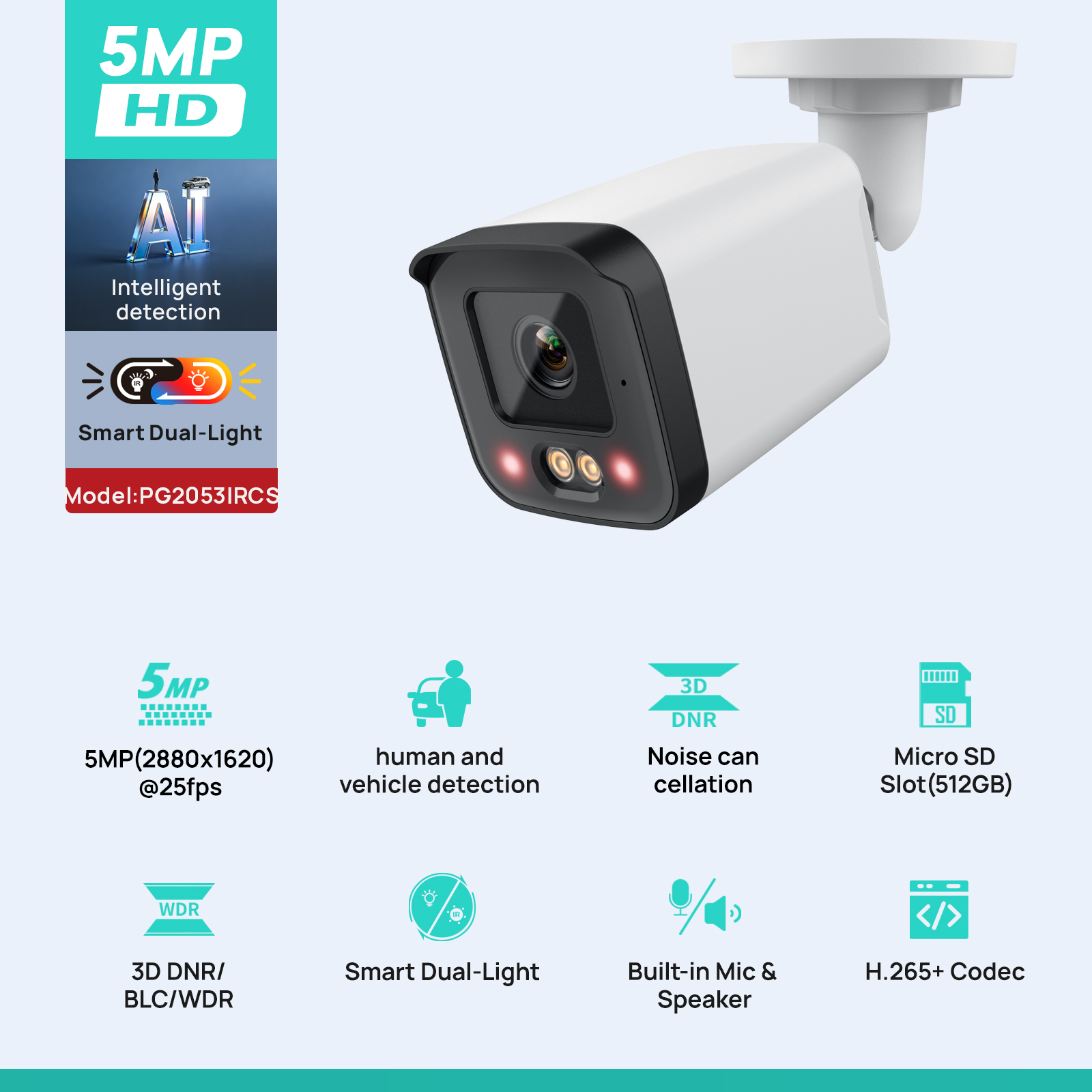 كاميرا أمان IP من VIKYLIN بدقة - مراجعة Home Security Lights Outdoors وسعره