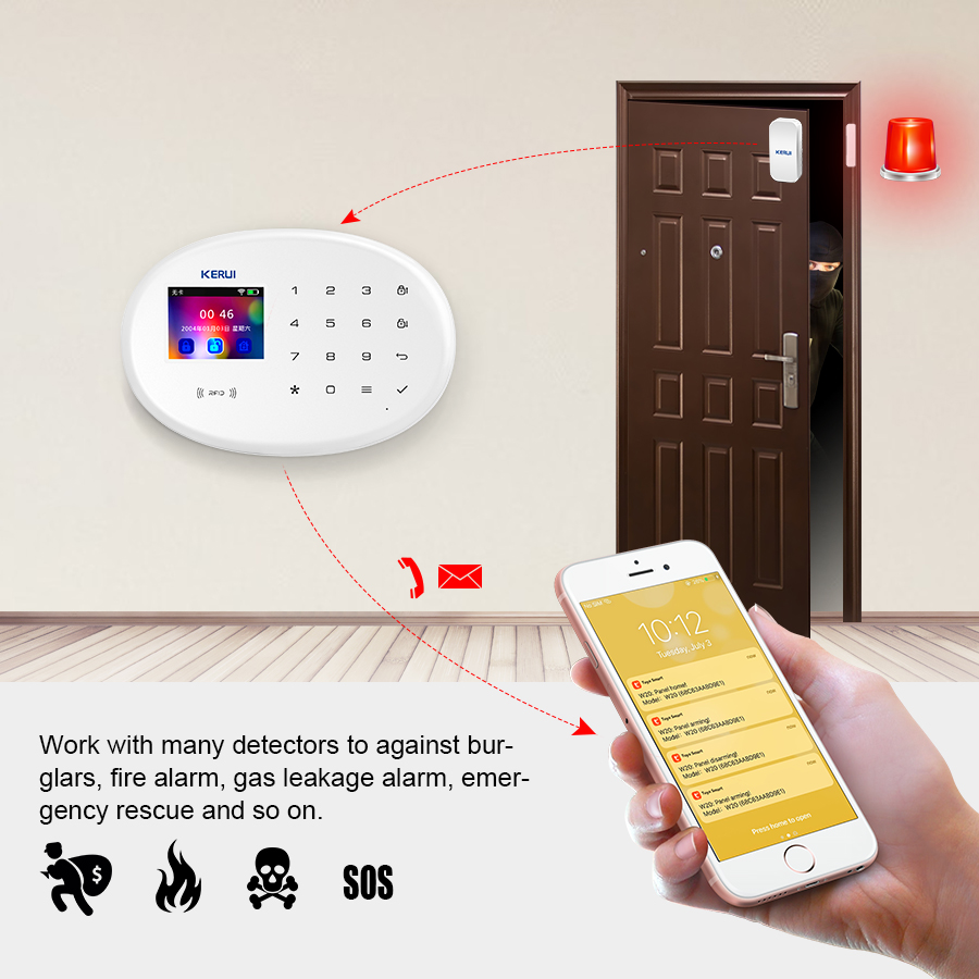 KERUI W202 WIFI GSM نظام إنذار - مراجعة Home Security Technician وسعره