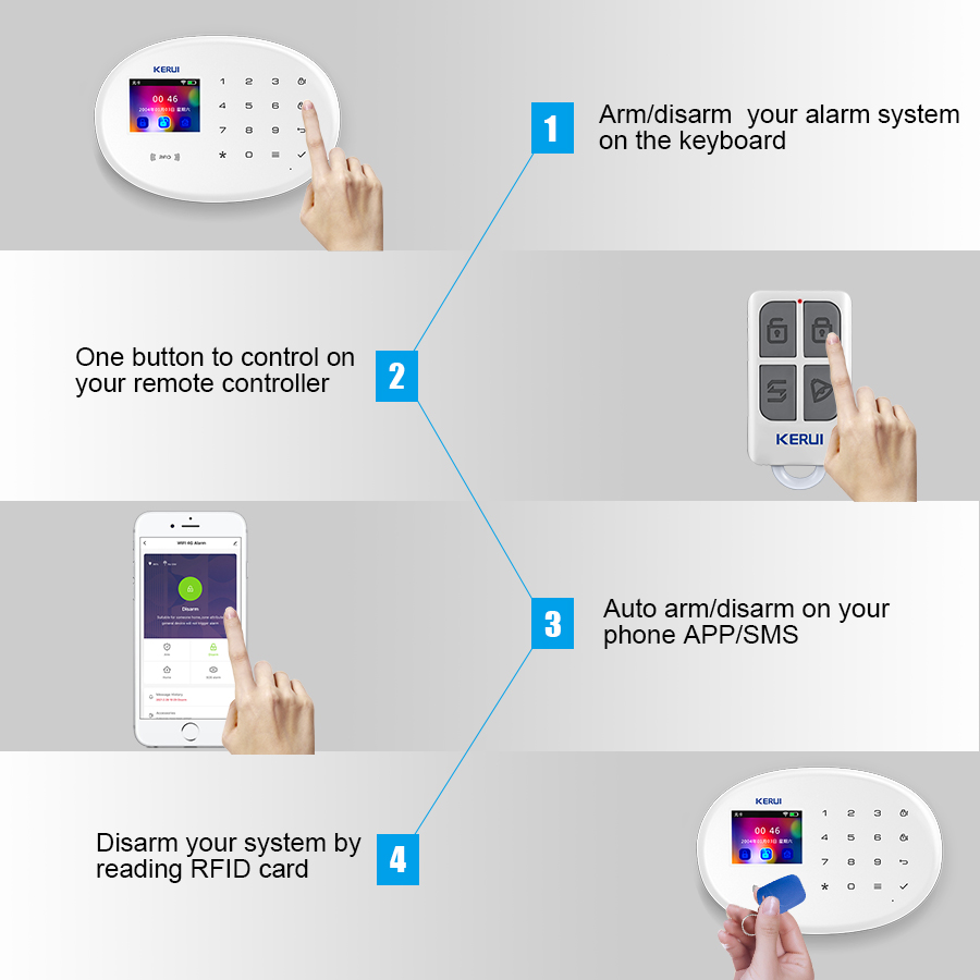KERUI W202 WIFI GSM نظام إنذار - مراجعة Home Security Technician وسعره