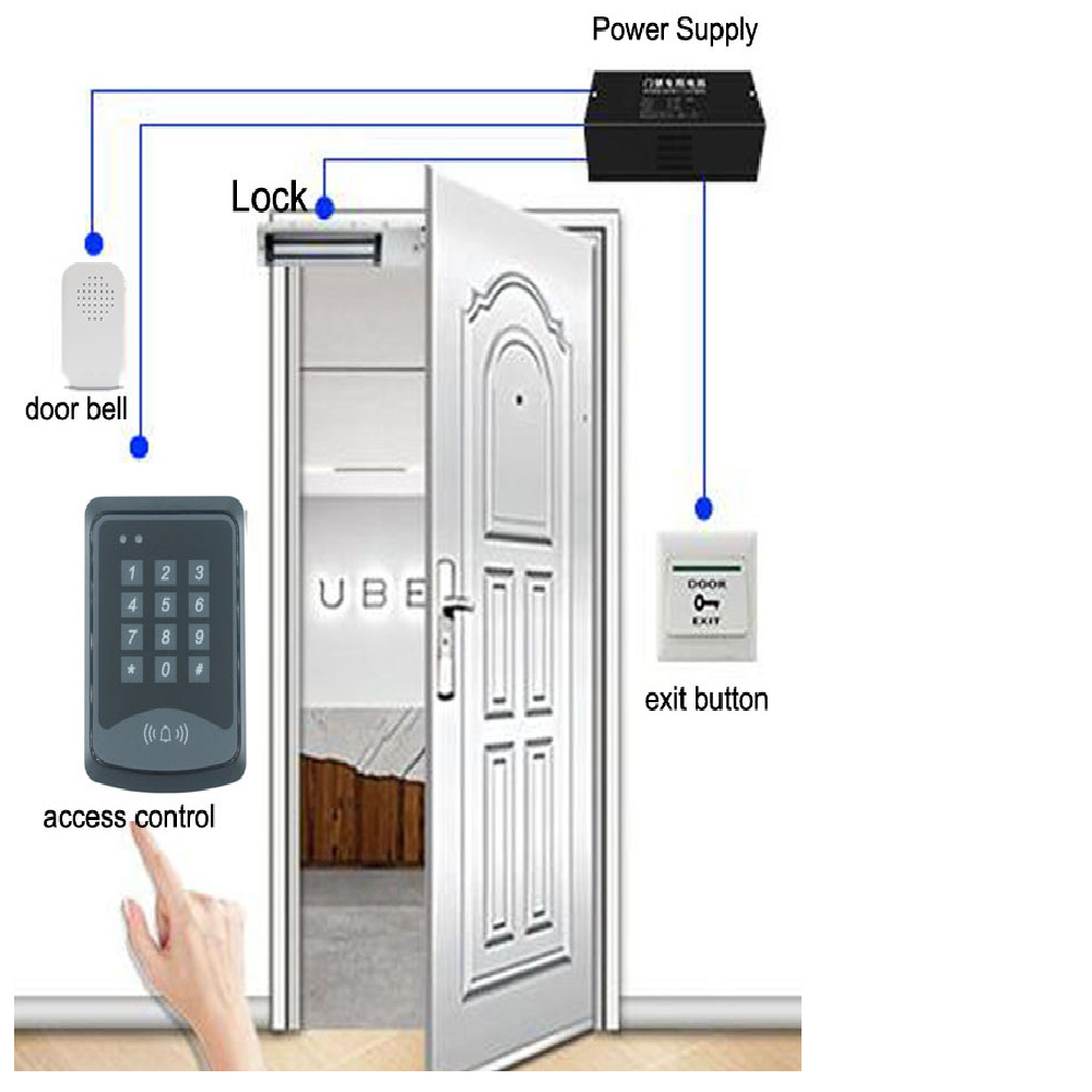 جرس الباب السلكي DC12V التحكم  - مراجعة Home Security Ring System وسعره