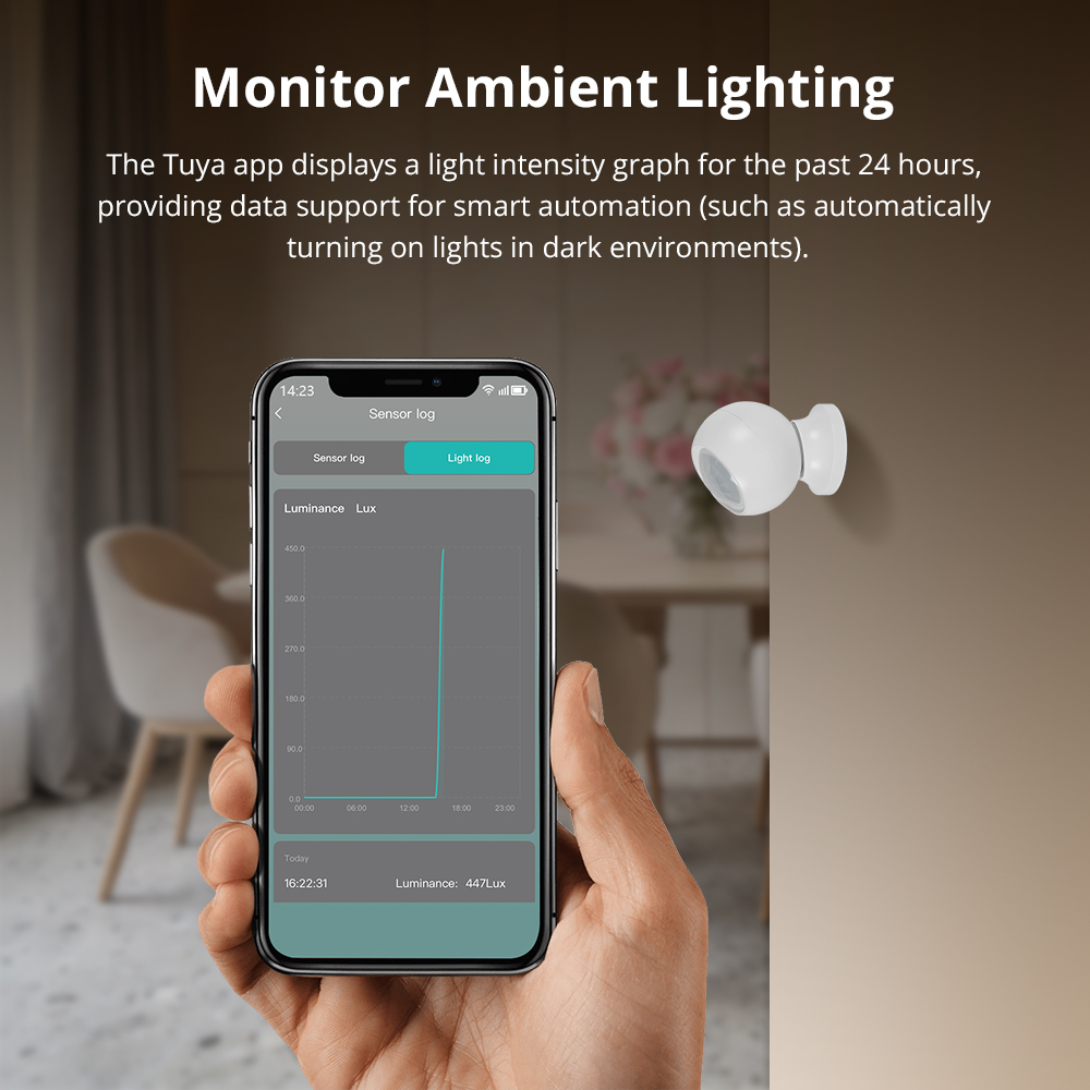 جهاز استشعار وجود الإنسان بالر - مراجعة Home Security Radar System وسعره