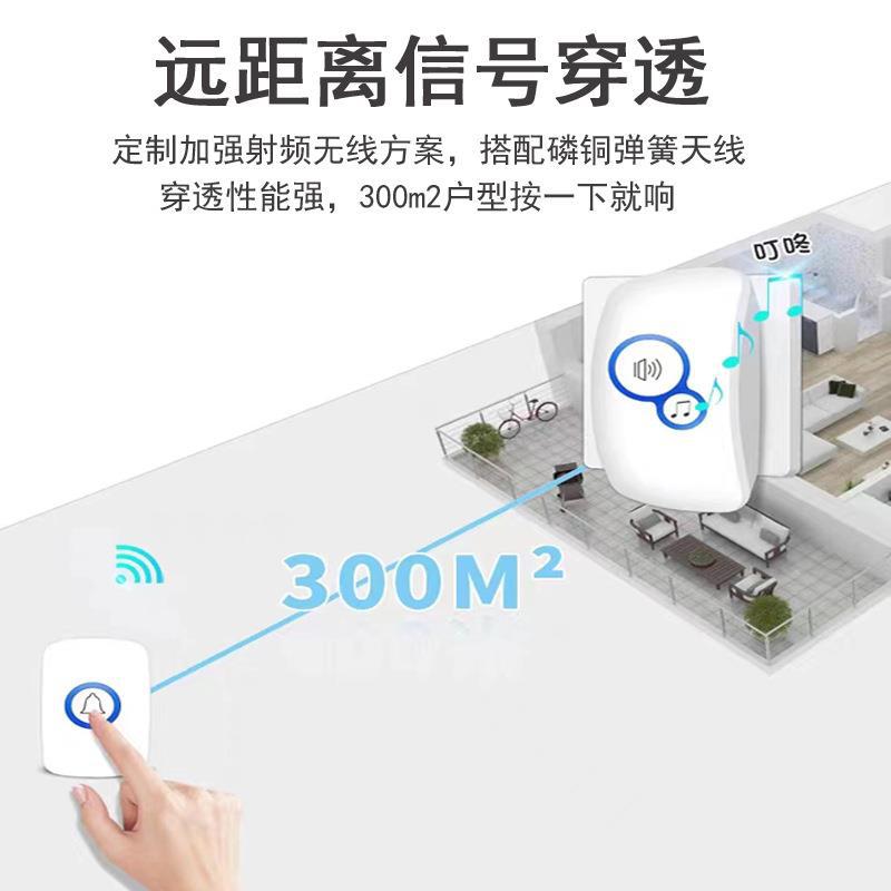 32 نغمة رنين إنذار لاسلكي ضيف  - مراجعة Home Security Ring وسعره