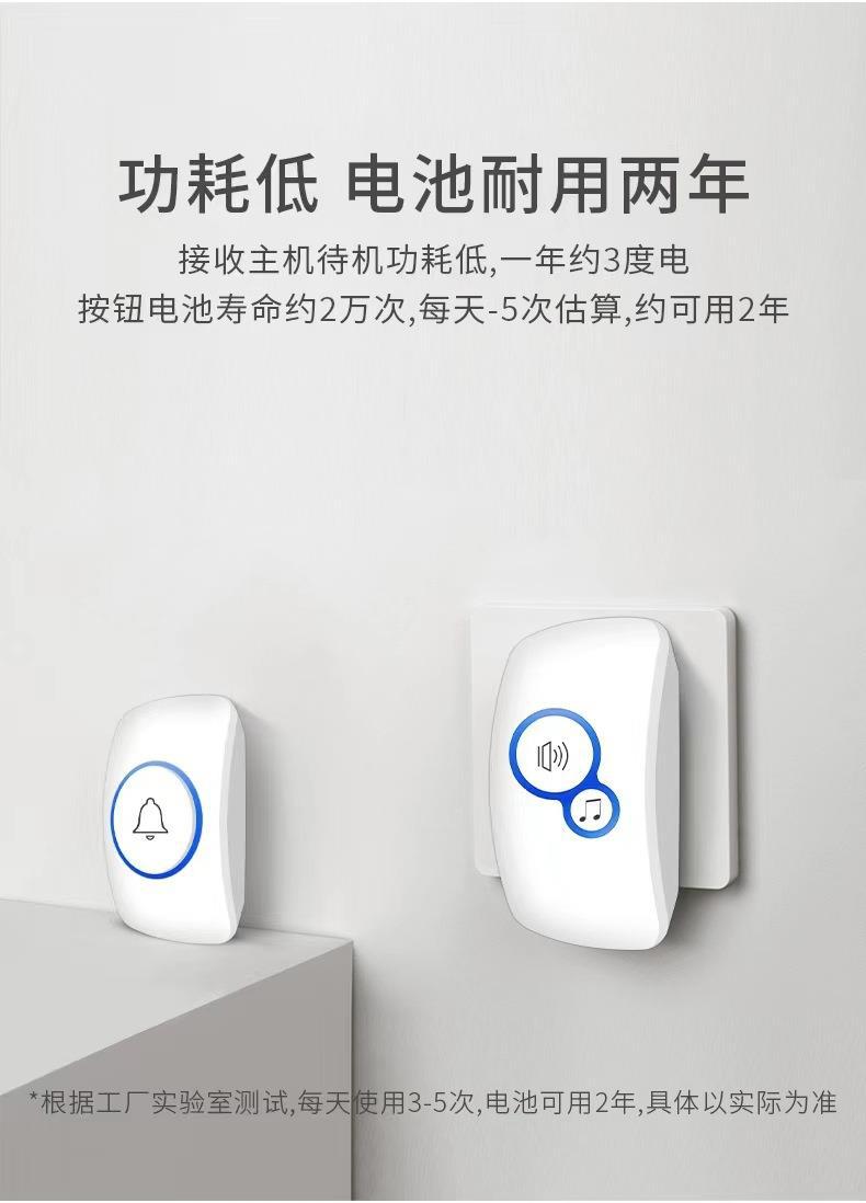32 نغمة رنين إنذار لاسلكي ضيف  - مراجعة Home Security Ring وسعره