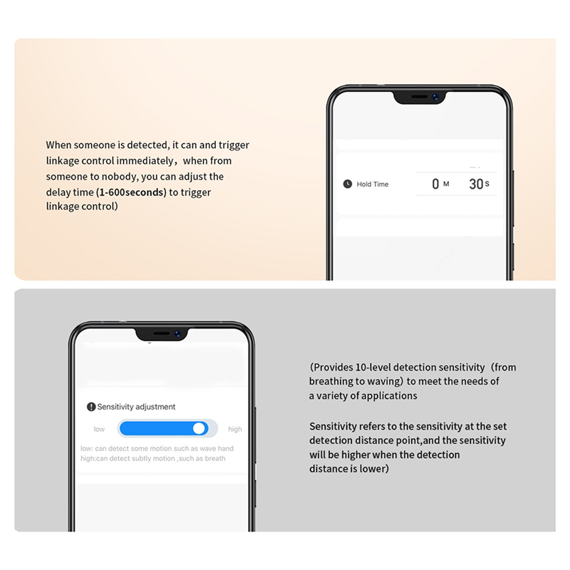 CJSD-Tuya Wifi مستشعر الوجود ا - مراجعة Home Security Radar System وسعره