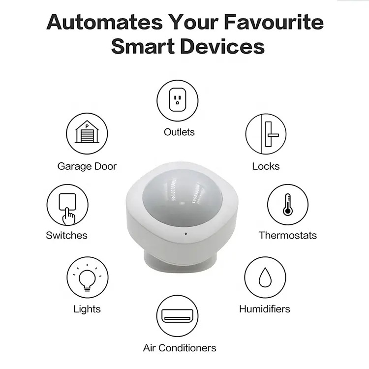 Tuya أجهزة استشعار جسم الإنسان - مراجعة Home Security Radar System وسعره