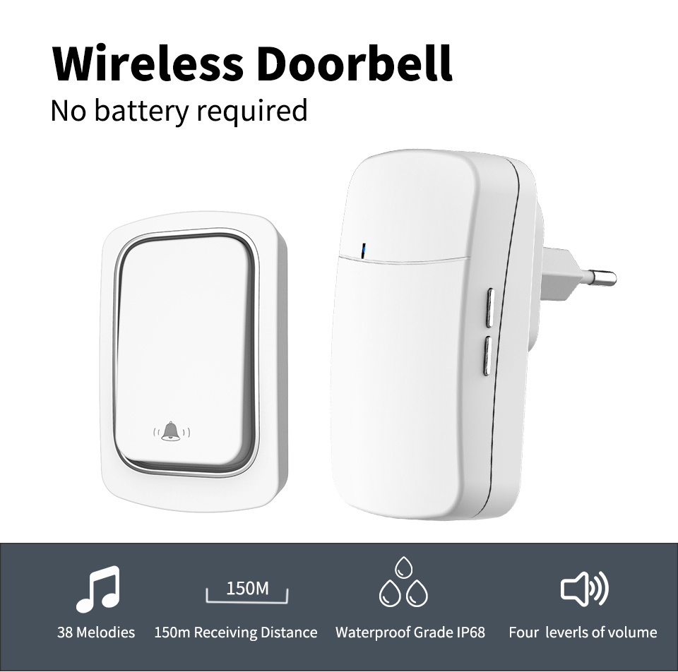جرس الباب اللاسلكي ترحيب الرني - مراجعة Home Security Ring وسعره