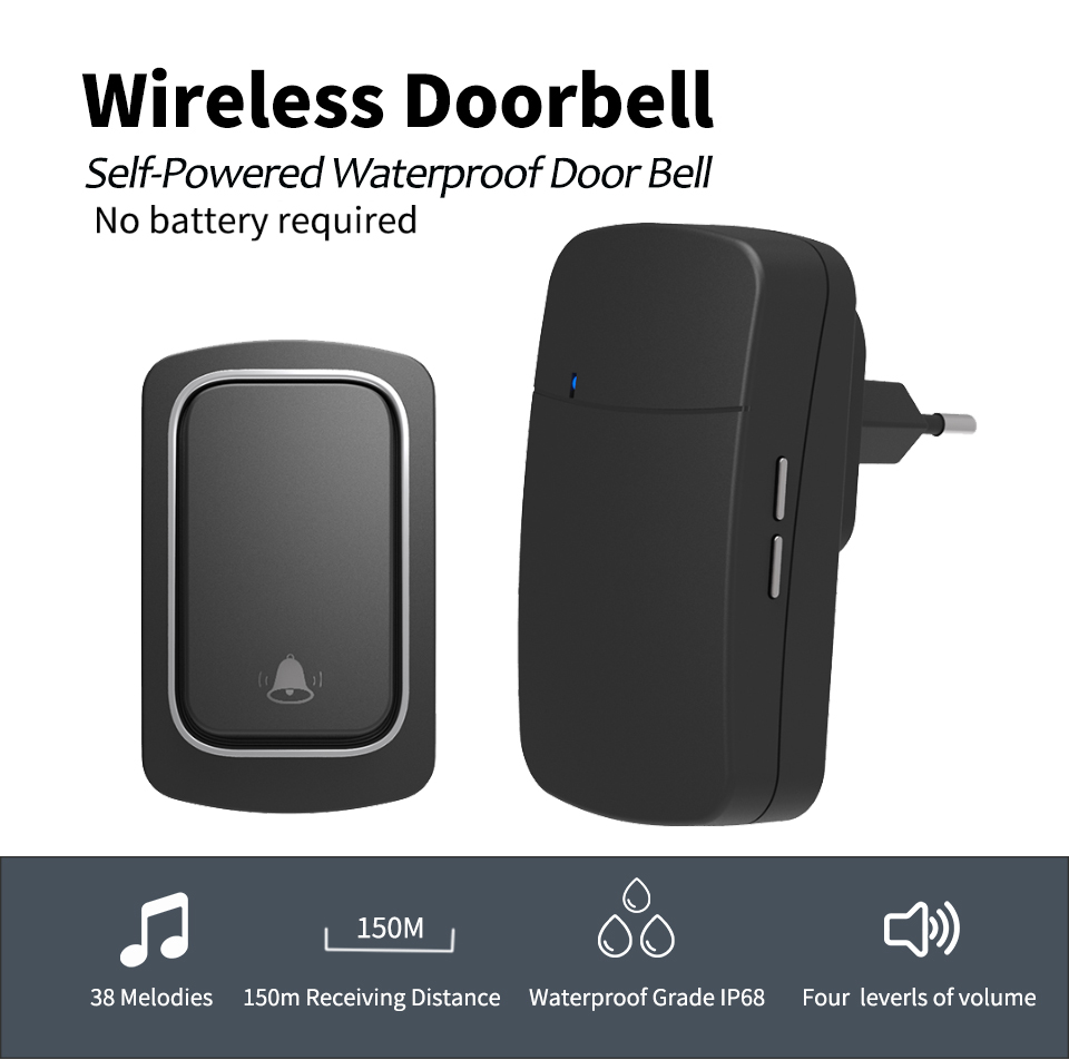 جرس الباب اللاسلكي ترحيب الرني - مراجعة Home Security Ring وسعره